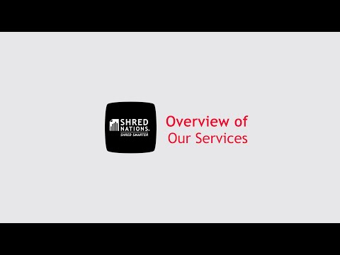 Shred Nations Partners Overview